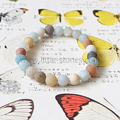 Amazonite (nhiều màu) Mờ - Màu Amazon pha trộn, đánh bóng, tròn 8 mm. Nhìn tự nhiên, đẹp.
